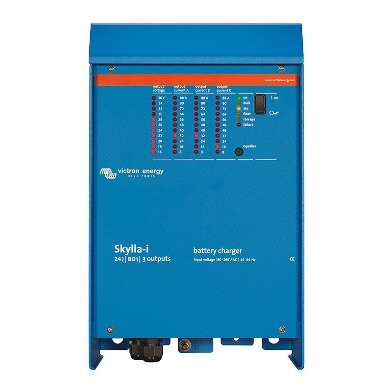 Skylla-i 24/80 (3) 230V