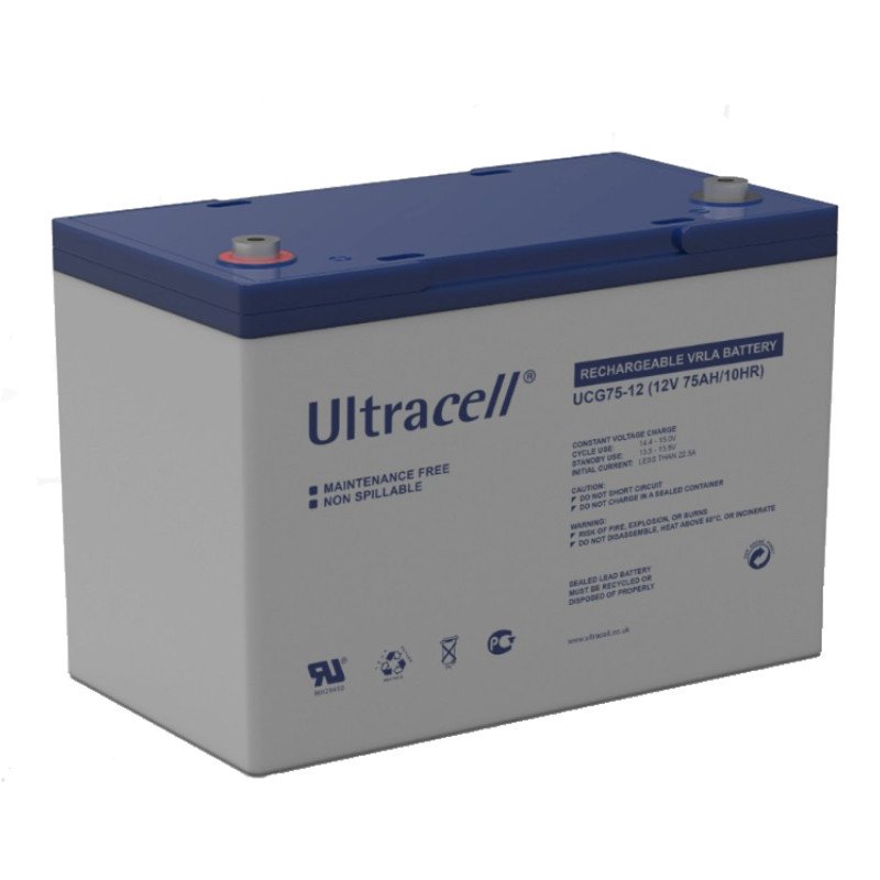 Panel słoneczny 55W i akumulator żelowy 75Ah z regulatorem LCD - obrazek 2